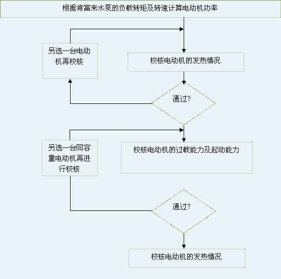 哈尔滨书豪互联网医疗服务有限公司 图片
