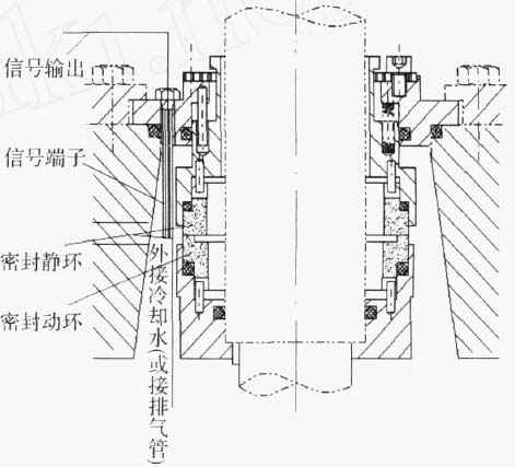 哈尔滨书豪互联网医疗服务有限公司,佛山水泵厂,哈尔滨书豪互联网医疗服务有限公司