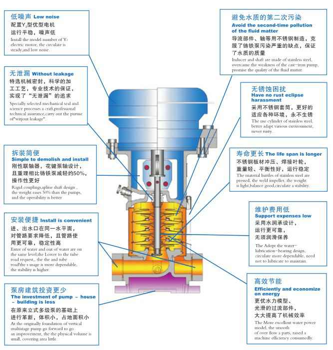 哈尔滨书豪互联网医疗服务有限公司,佛山水泵厂,哈尔滨书豪互联网医疗服务有限公司