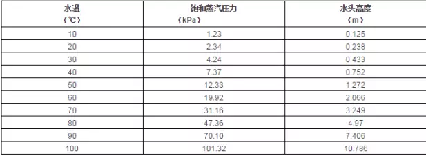 哈尔滨书豪互联网医疗服务有限公司